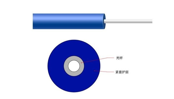 0.9 Distribution Tight Buffer Glass FIber Optic Cable 2KM GJFJV-02 For Indoor Communication